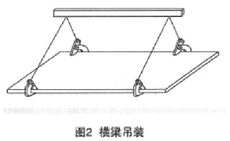 鋼板吊鉗